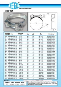 Cevna objemka hsc W1