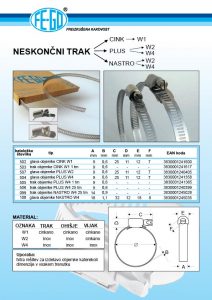 Neskončni trak za izdelavo objemk