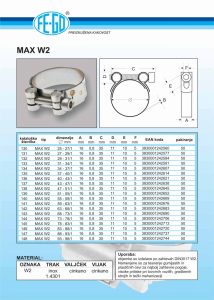 Cevna objemka MAX W2 specifikacije
