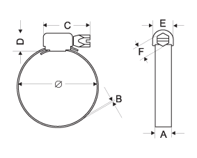 Cevne objemke skica Plus W4